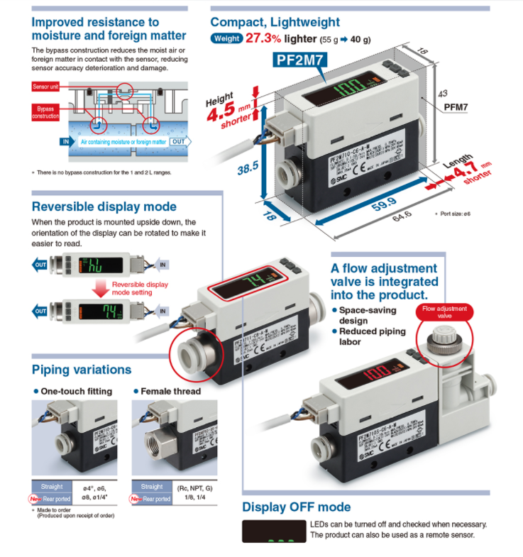 smc flow switch reference2
